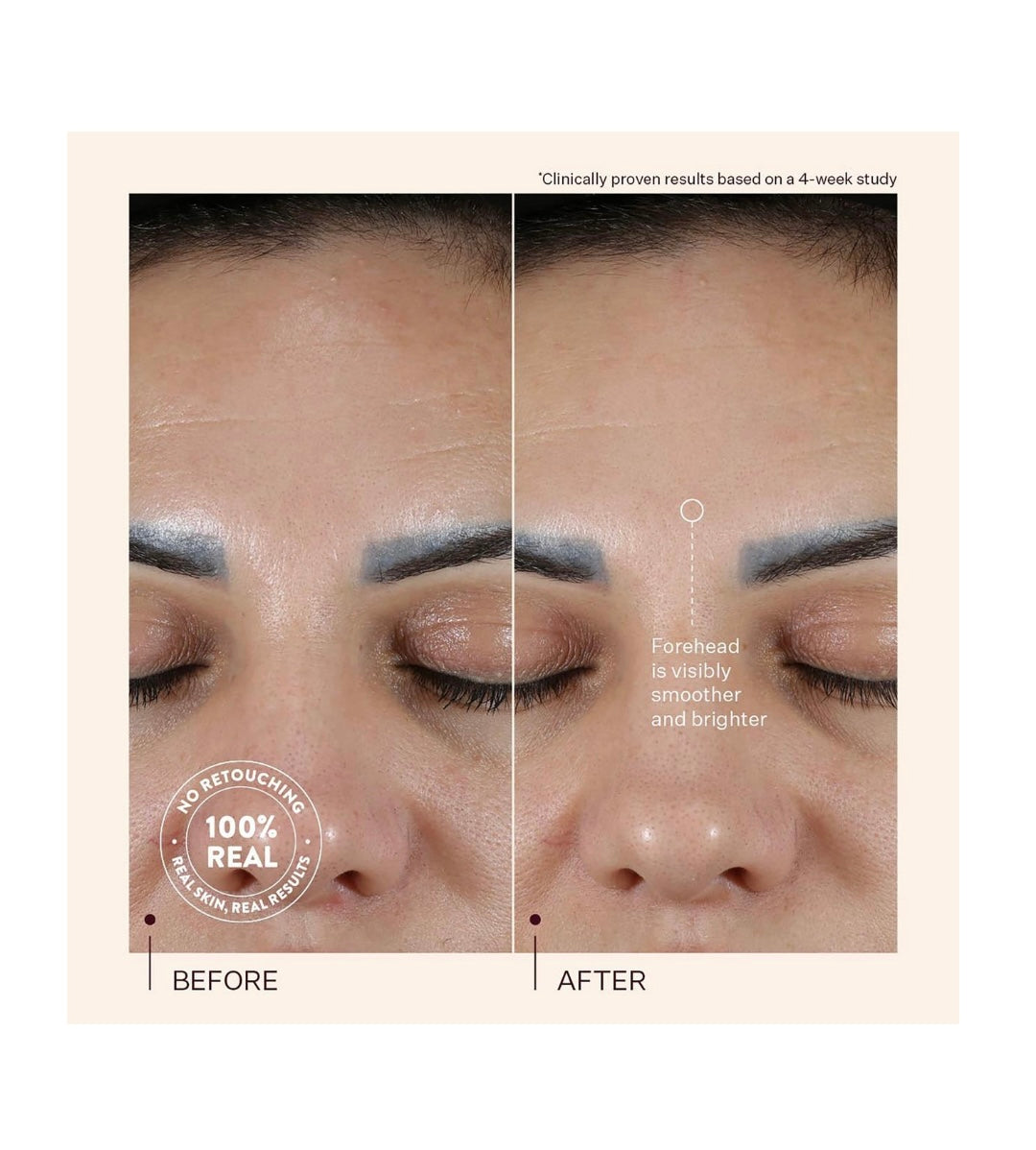 Retinal For All Renewing Serum