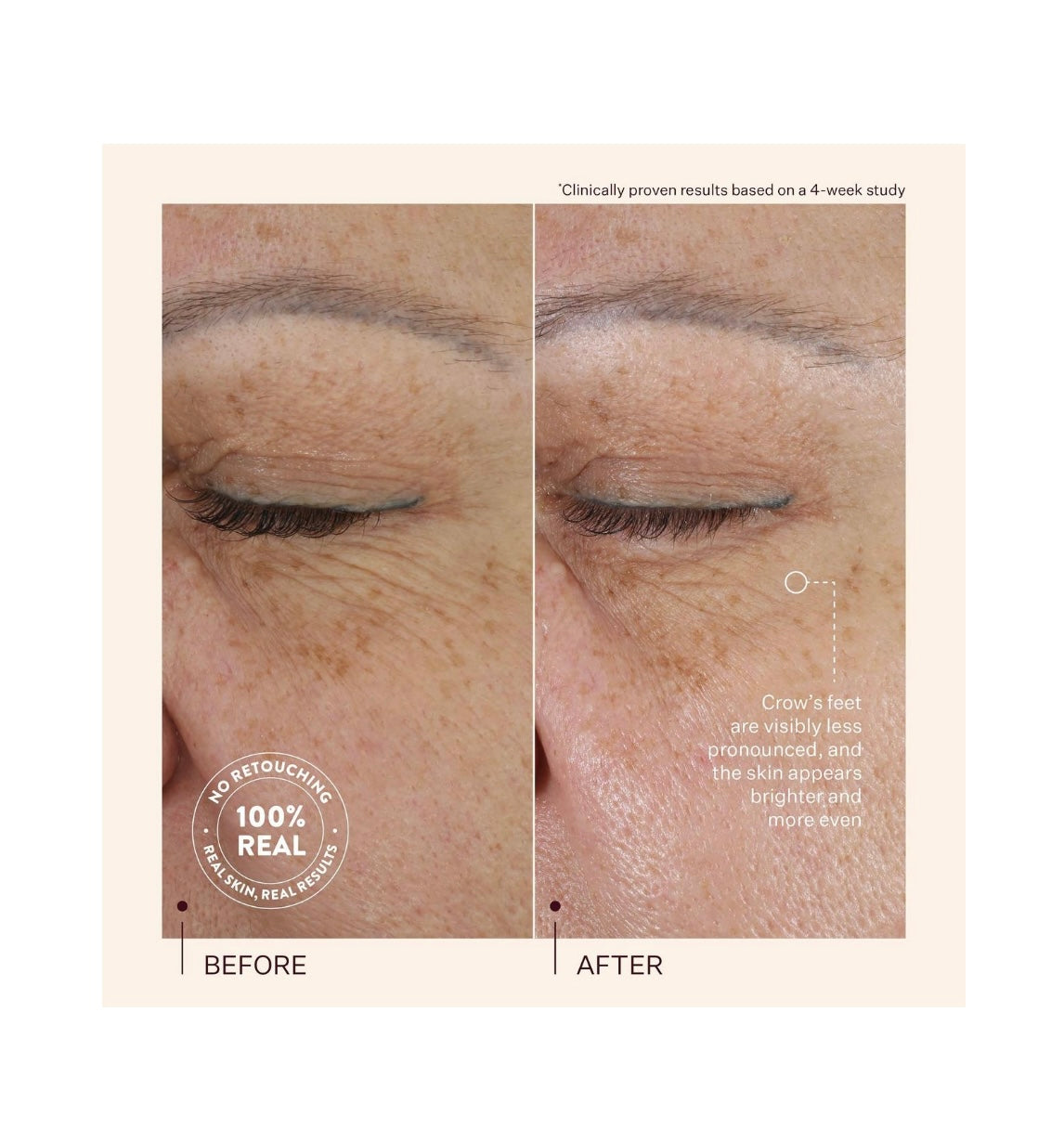 Retinal For All Renewing Serum